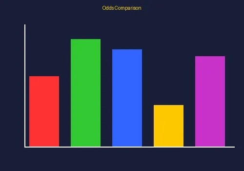 PG电子老虎机完全攻略：从入门到精通数据分析图表